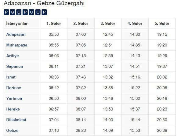 Çocuk oyuncağına döndü! Ada Treni artık sadece Gebze’ye gidecek