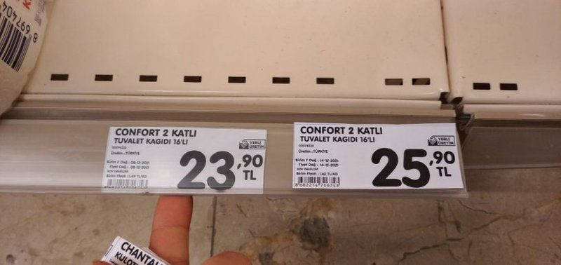 Şok Market'te birçok ürünün fiyatı arttı: İşte zamlanan ürünler