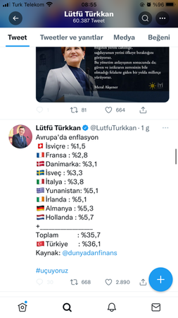 Türkkan önlemini aldı