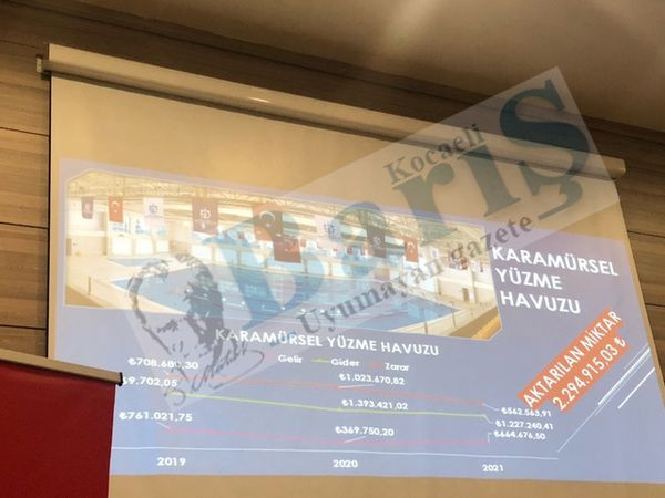 “2 milyon zarar ettik” dedi teşkilata seslendi