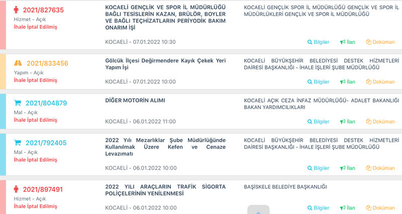 Yıldızlı’nın gündeminde ihaleler var