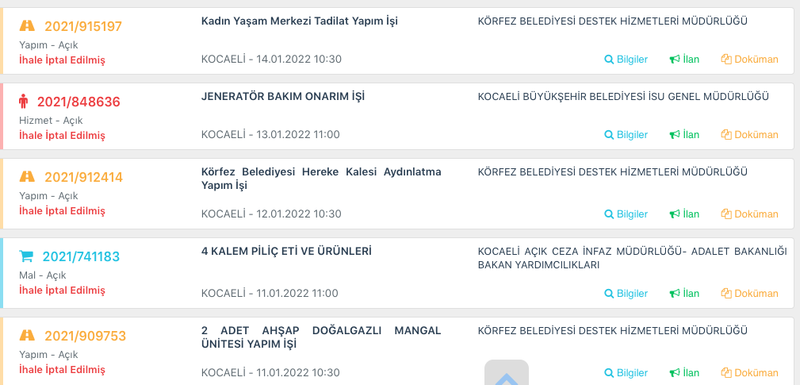 Yıldızlı’nın gündeminde ihaleler var