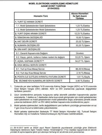 Mobil tarifelere yüzde 52.5 zam!