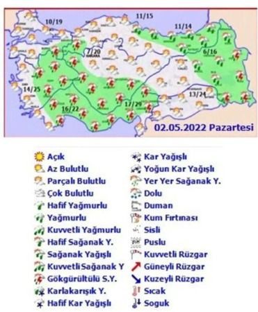Bayramda hava nasıl olacak?