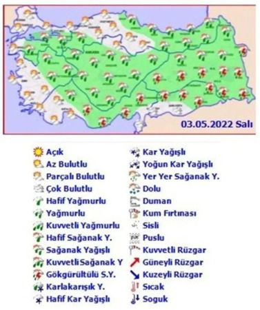 Bayramda hava nasıl olacak?
