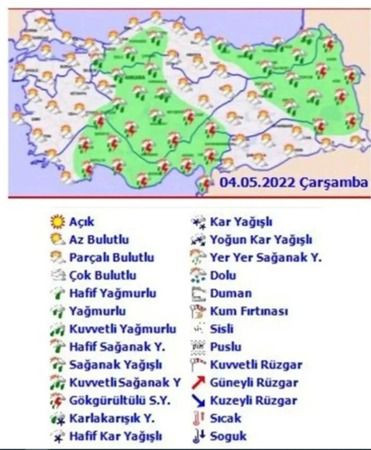 Bayramda hava nasıl olacak?