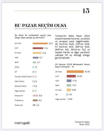 AKP'nin oyunu görenler inanamadı!