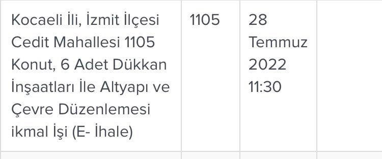 Cedit ihalesi son anda ertelendi!