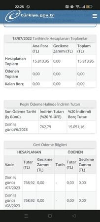 KYK faiz indirimi balon mu? Faizli tutar ana paraya dönüştü