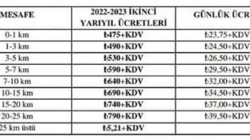 Okul servislerinde zamlı tarife açıklandı