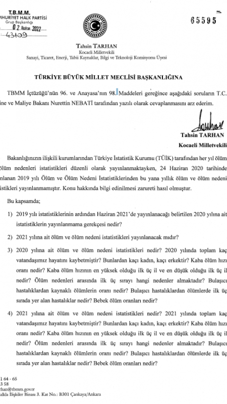 Ölülerimizi saymaktan da acizler!