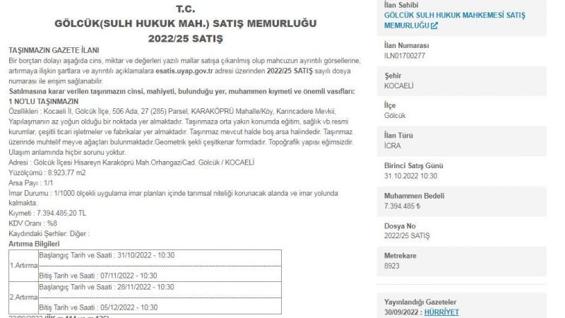 Gölcük’te icralık arsaya milyonlar istiyorlar!