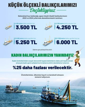 Kadın balıkçılar daha çok alacak