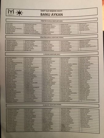 İşte İYİ Partili adayların listeleri