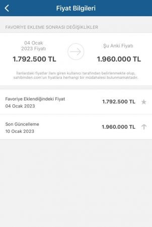 Kampanyayı duyar duymaz zam yaptılar!