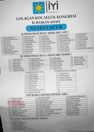 İYİ Parti’de İstanbul üyesine Kocaeli’den delegelik verdiler!