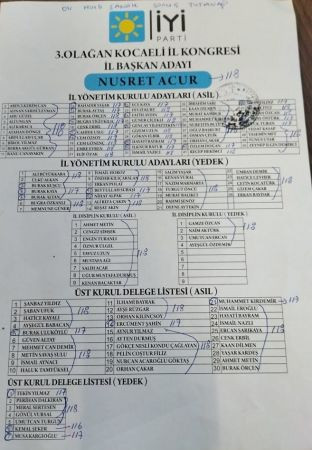 Nusret Acur il başkanı seçildi!
