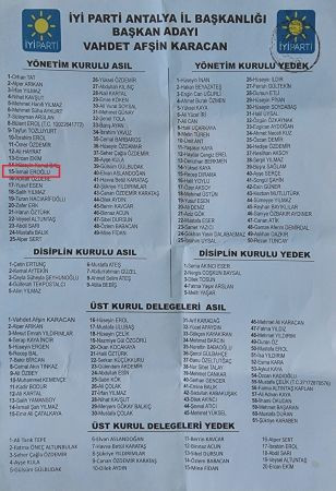 Şu bolluğa bakın! Antalya’da yönetici Kocaeli’de delege oldu