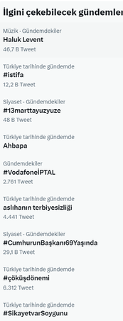 İktidar yanlıları Vodafone’a savaş açtı