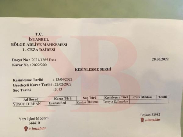 Sinan Ateş’in failiyle yargılandı, MHP’li yöneticiye Hasan Ferit Gedik davasından beraat!
