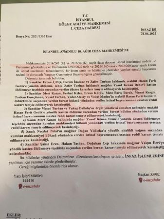 Sinan Ateş’in failiyle yargılandı, MHP’li yöneticiye Hasan Ferit Gedik davasından beraat!