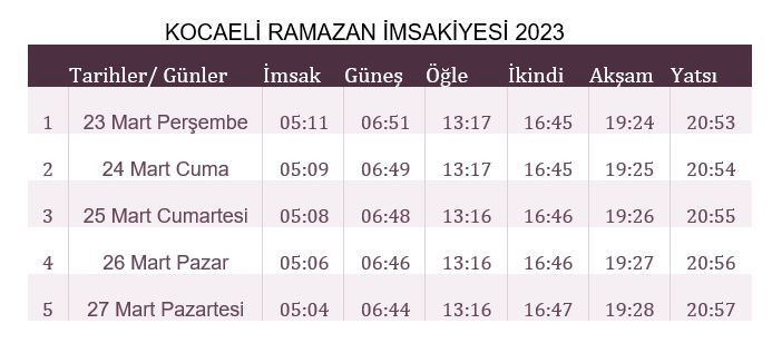 Onbir Ayın Sultanı Ramazan ne zaman başlayacak?