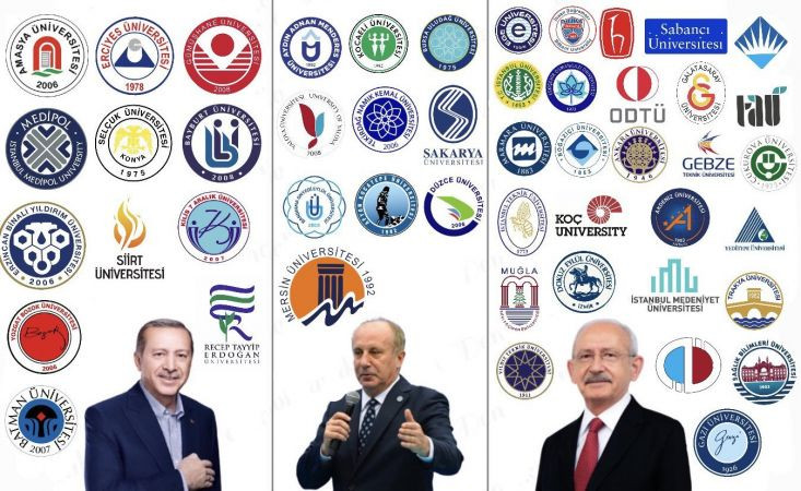 Kocaeli’deki öğrenciler bakın hangi adayları destekliyormuş!