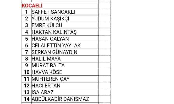 İlk ikide onlar var, işte liste!