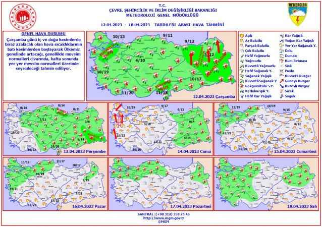 Kocaeli’de 6 gün yağmur 1 gün güneş ve 25 derece sıcaklık