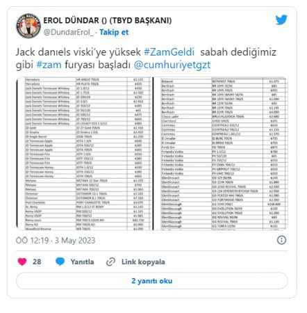 O alkol grubuna zam geldi