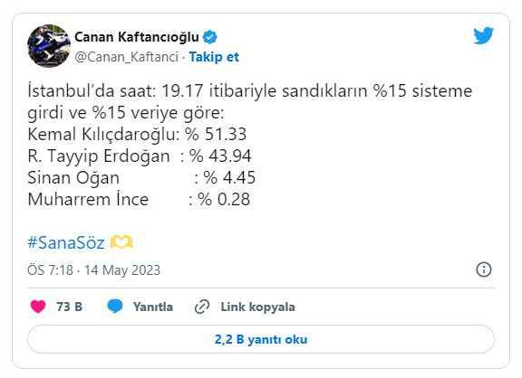 Canan Kaftancıoğlu son verileri açıkladı!