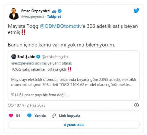 Mayısta kaç adet elektrikli araç satıldı? Togg'un satış rakamları da açıklandı