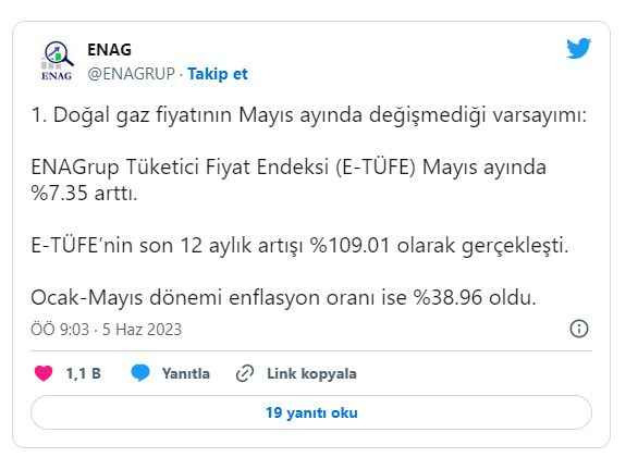Enflasyon verileri açıklandı..."Sıfırlanma ayarı"