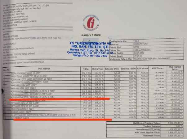 Tutuş: 20 kat fiyatına kim araç kiralar? Tabi ki Fatma Kaplan Hürriyet