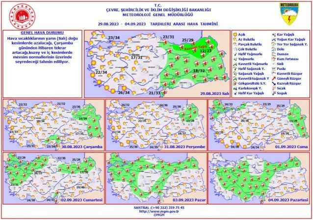 Meteoroloji’nin Kocaeli için yağmur tahmini değişti!