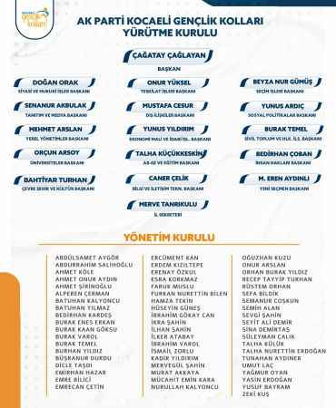 AKP'li gençlerde yönetim belli oldu