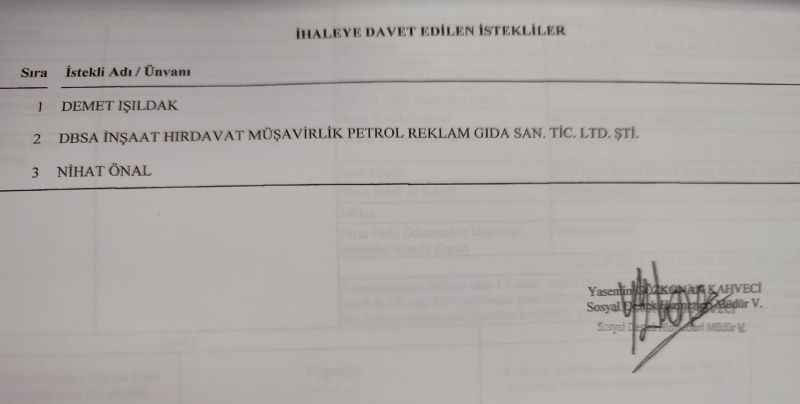 Tutuş belgeleri yayımladı… İzmit’in ekmeğini Hürriyet’in akrabaları yiyormuş!