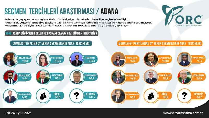 ‘Seçime tek gireceğiz’ diyen İYİ Parti’ye şok