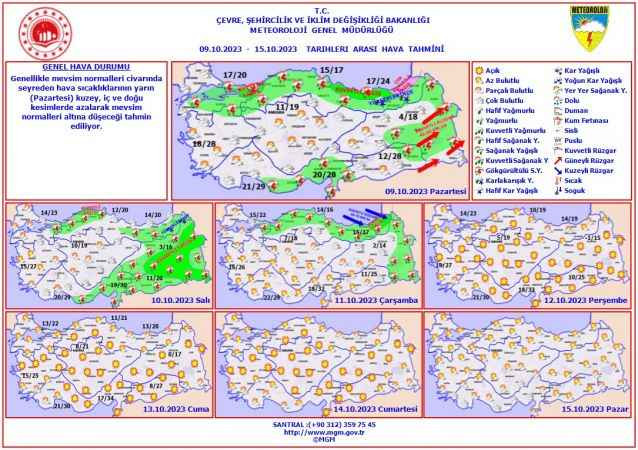 Kocaeli’de yeni hafta sağanakla başlayacak