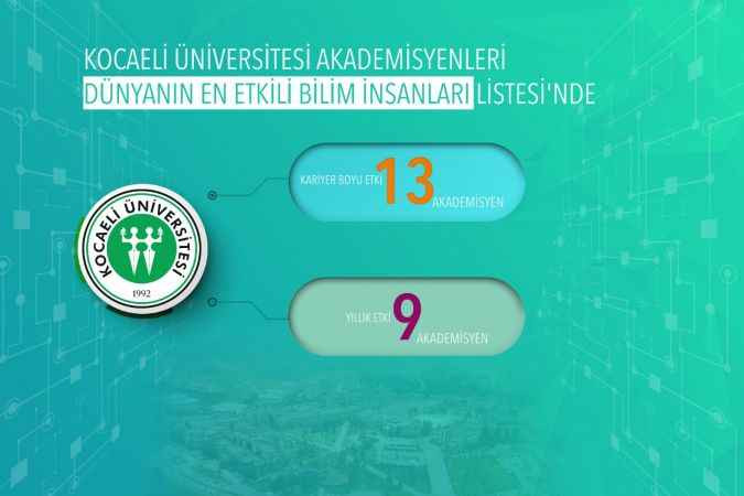 KOÜ akademisyenleri Dünyanın En Etkili Bilim İnsanları Listesi’nde!