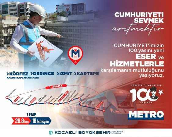 Büyükşehir 100’üncü yılı bu hizmetlerle kutluyor