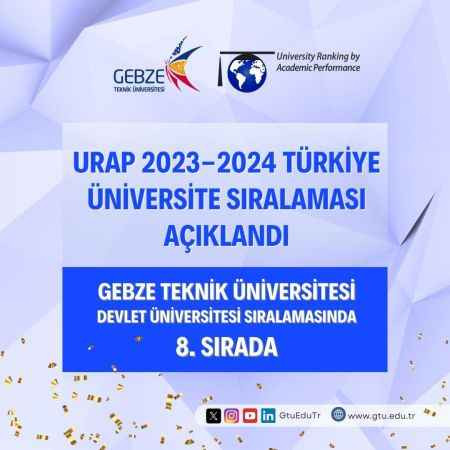 GTÜ, URAP Sıralamalarında İlk 10'da
