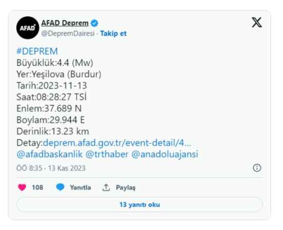Burdur'da korkutan deprem