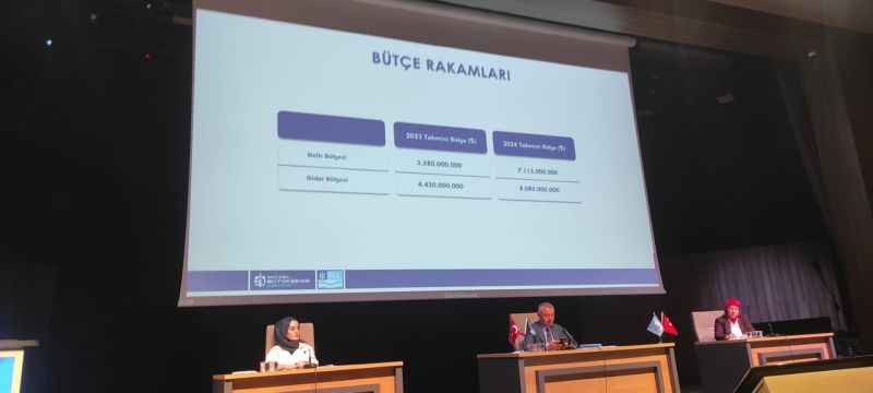 İSU borçlanacak İşte bütçesi…