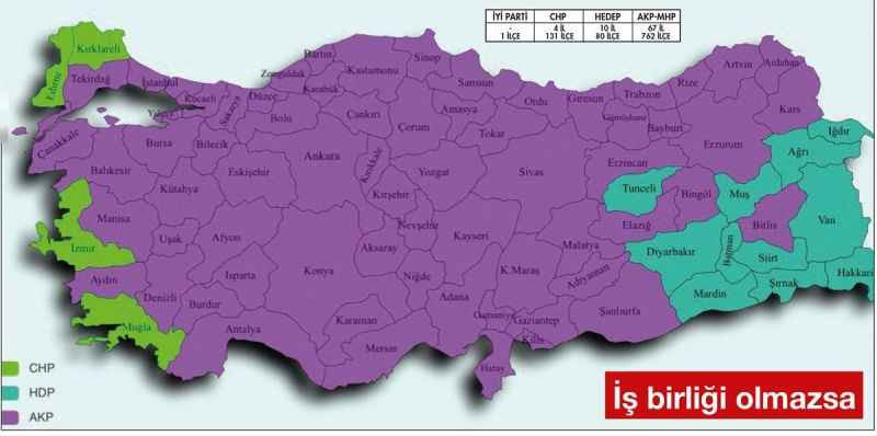 İYİ Parti'ye şok! İttifak olsaydı bakın kaç il kazanılacaktı