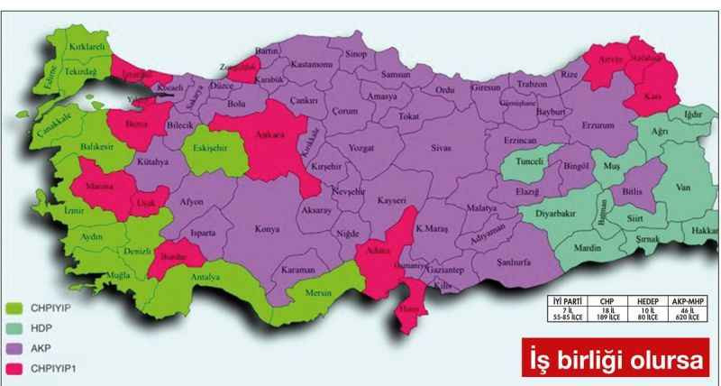 İYİ Parti'ye şok! İttifak olsaydı bakın kaç il kazanılacaktı