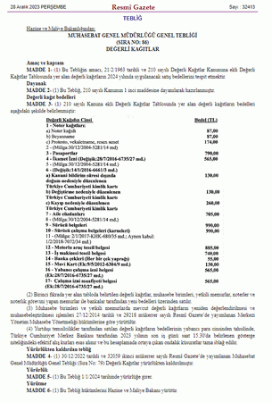 Değerli kağıtlara ZAM! Ehliyet, kimlik, noter kağıdı, pasaport…
