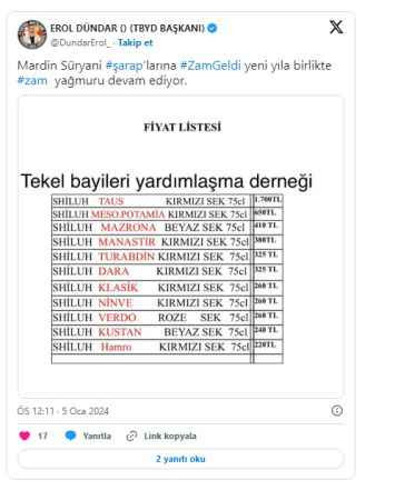Süryani şarabına dev zam