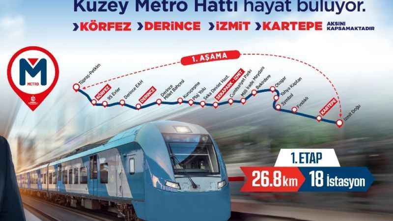 Kocaeli Metrosu için ilk adım atılıyor!