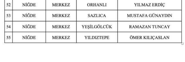 MHP'de 55 belediye başkan adayı daha belli oldu